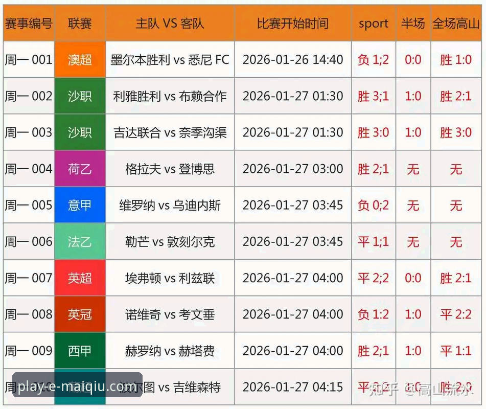 买球怎么注册 掌握世预赛附加赛关键战局,58买球官方平台赛事解读实用指南