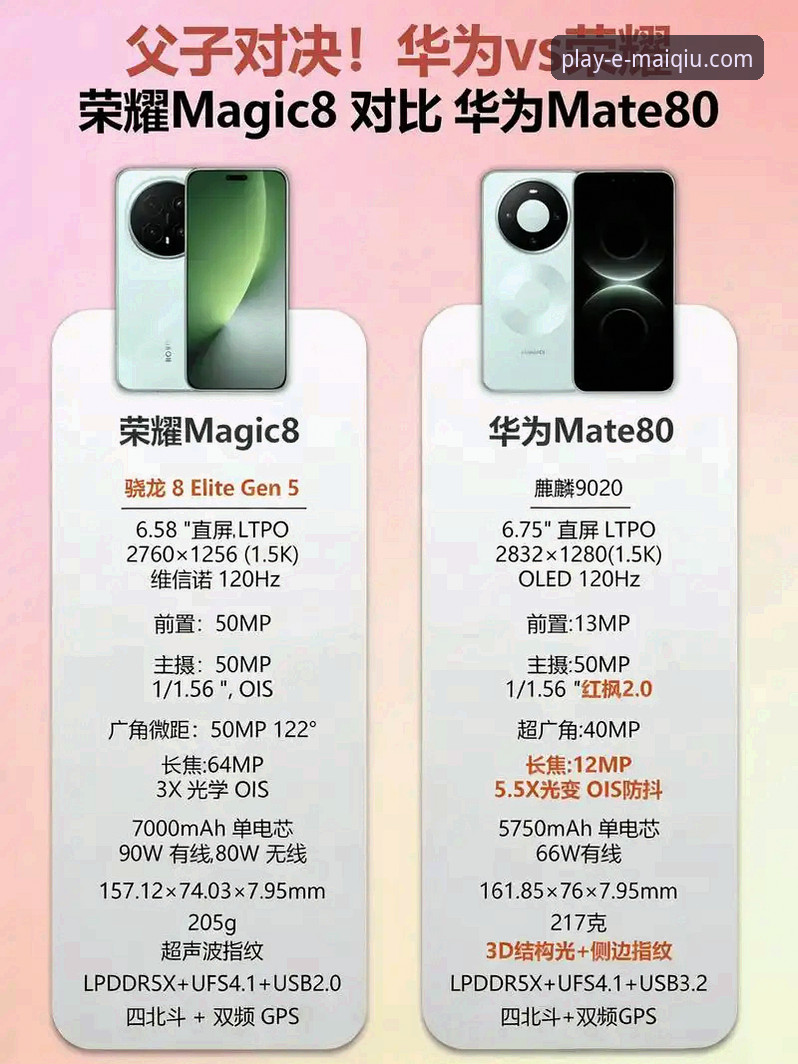 58买球官方平台最新版本vs旧版：功能与体验全面对比，哪个更适合你？